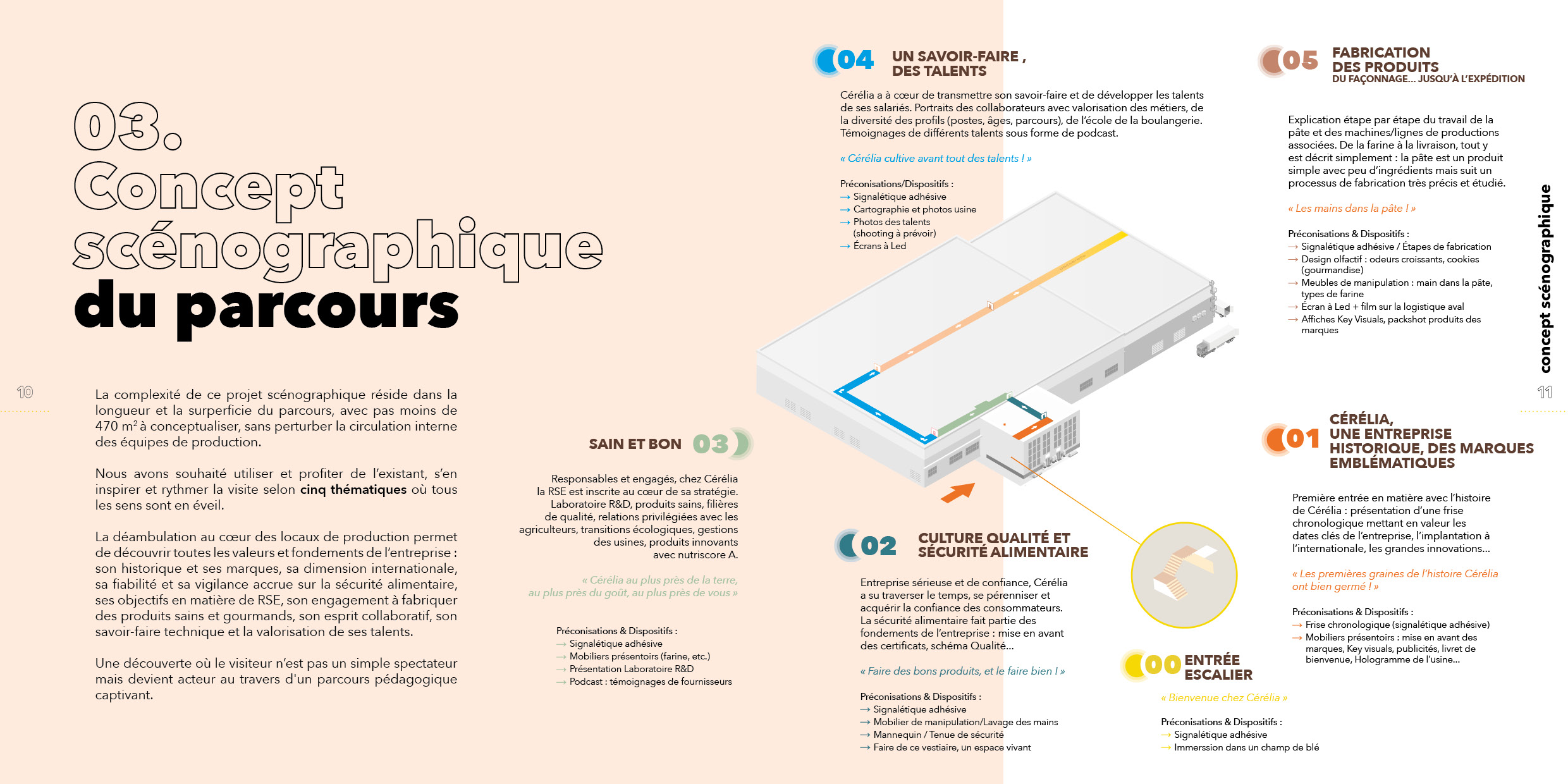 WhitePaper-Go&See-p10